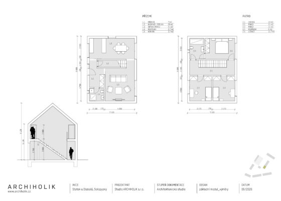 Architektonická studie: Statek U Dlabalů