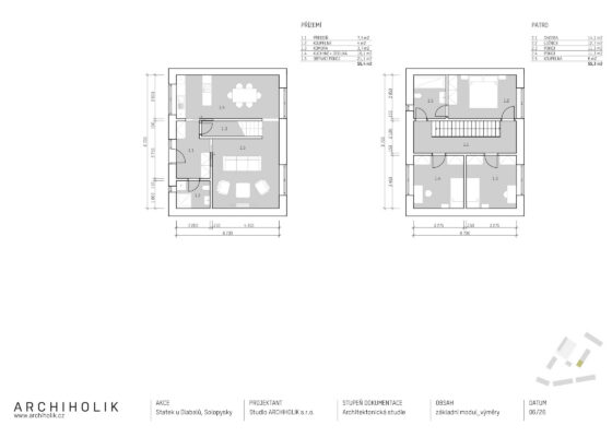 Architektonická studie: Statek U Dlabalů